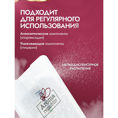 Спрей-нейтрализатор для рук Aroma Republic антитабак