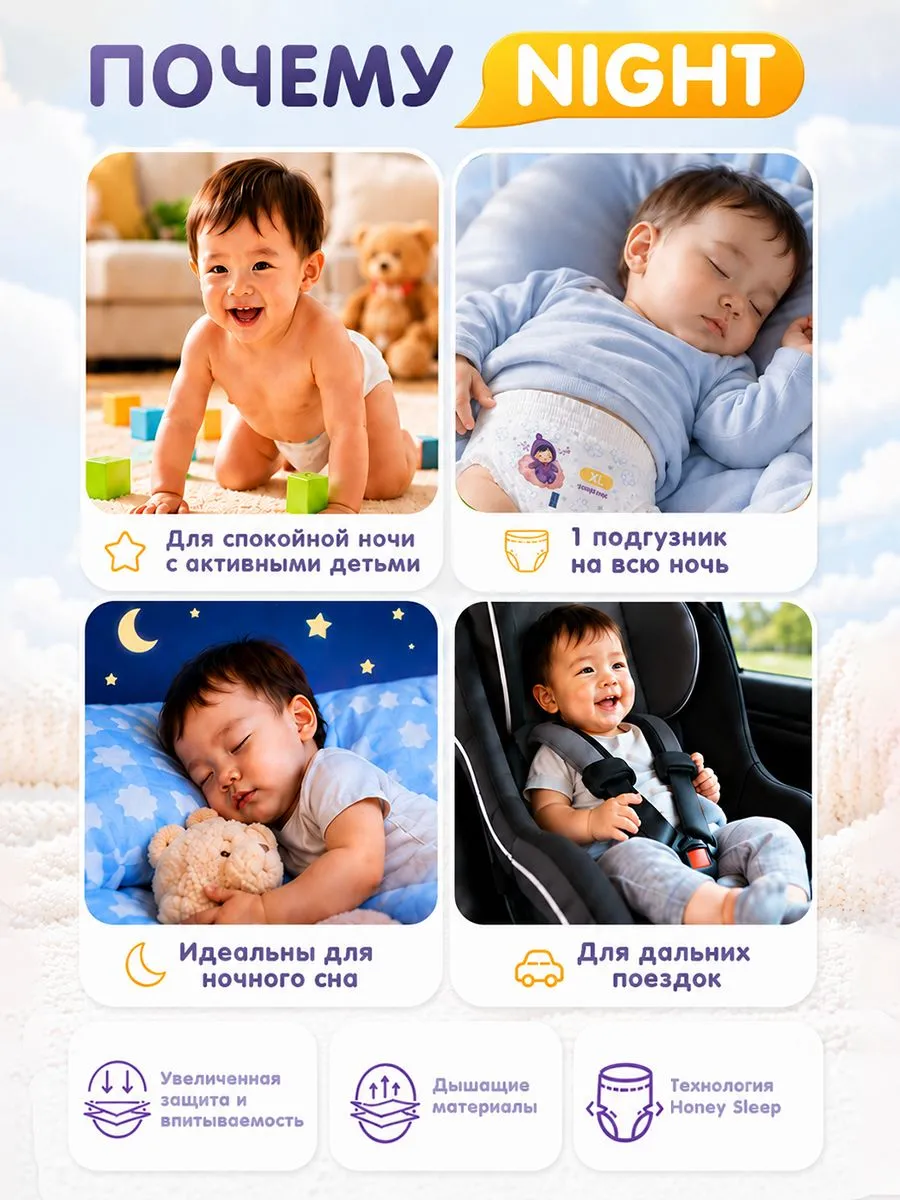 Трусики Kiddo Night XL (12-20 кг) 17 шт. - фото 6