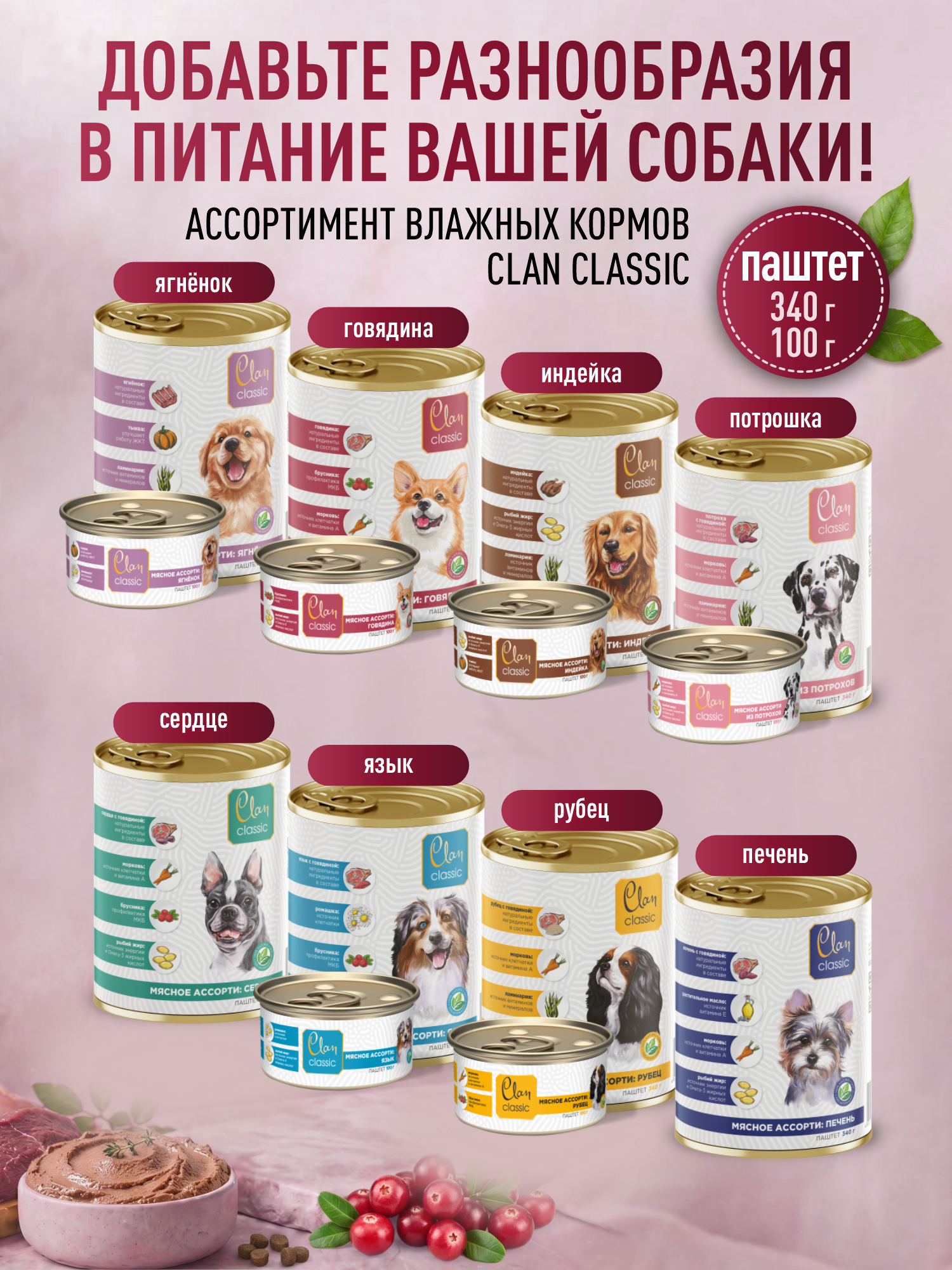 Корм для собак мелких сухой Clan Classic Active 25/16 для активных говядина и индейка 400г - фото 7