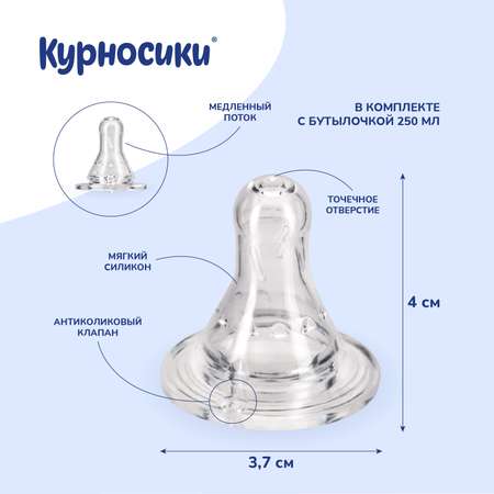 Набор для кормления Курносики 250 мл