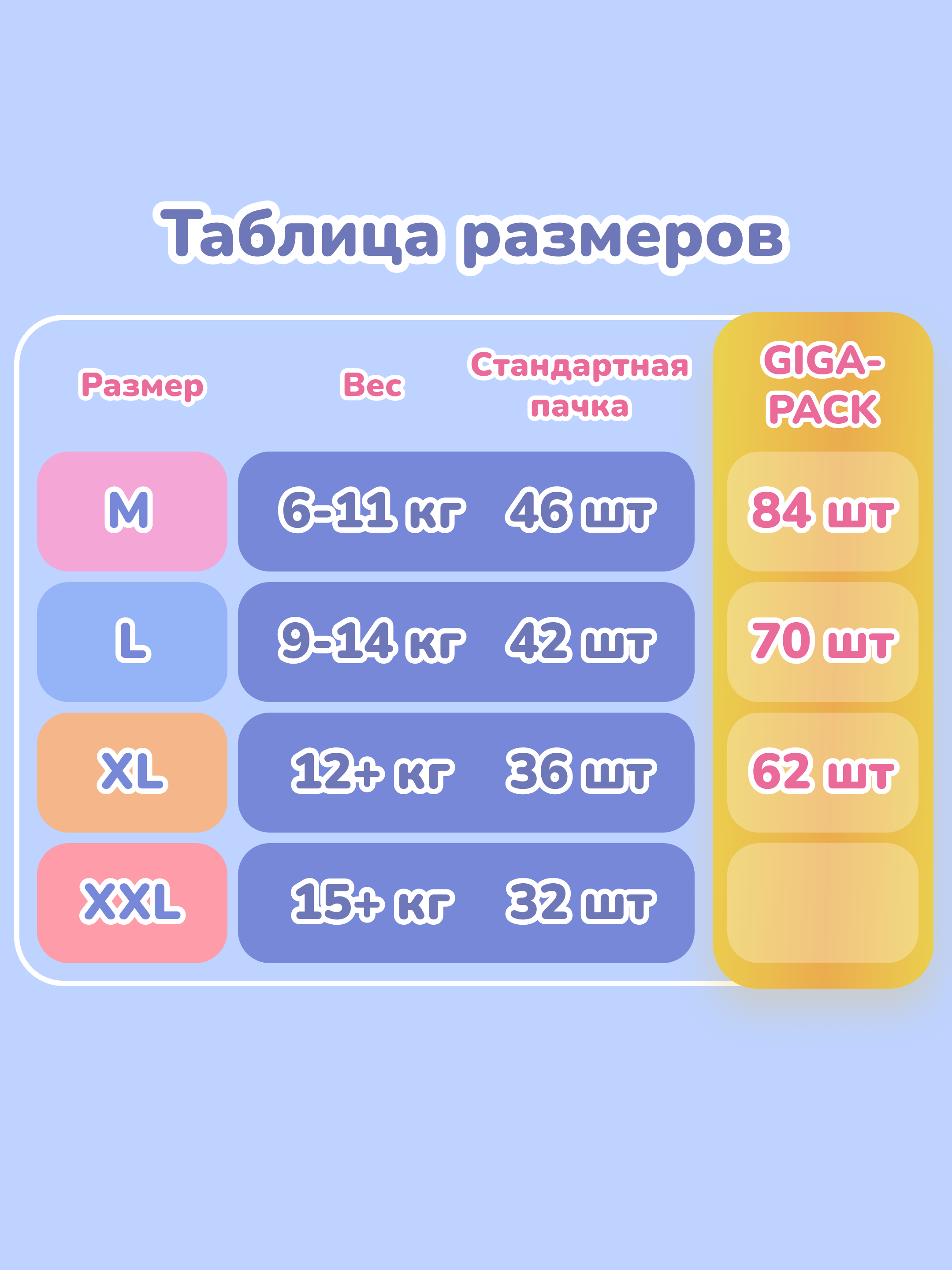 Трусики Smami L (9-14 кг) 42 шт. - фото 10