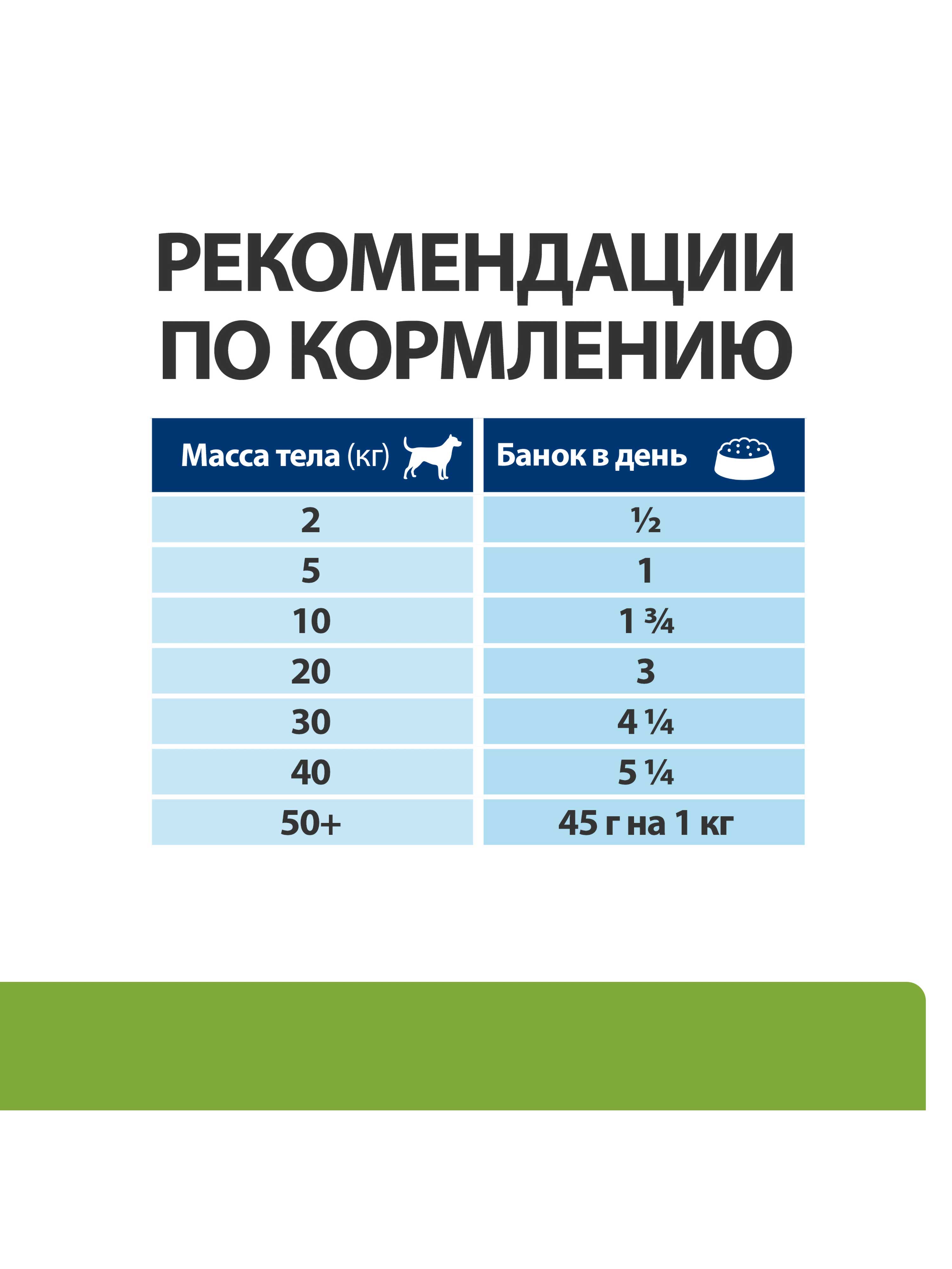 Корм для собак Hills 370г Prescription Diet Metabolic диетический для снижения и контроля веса с курицей консервы - фото 9
