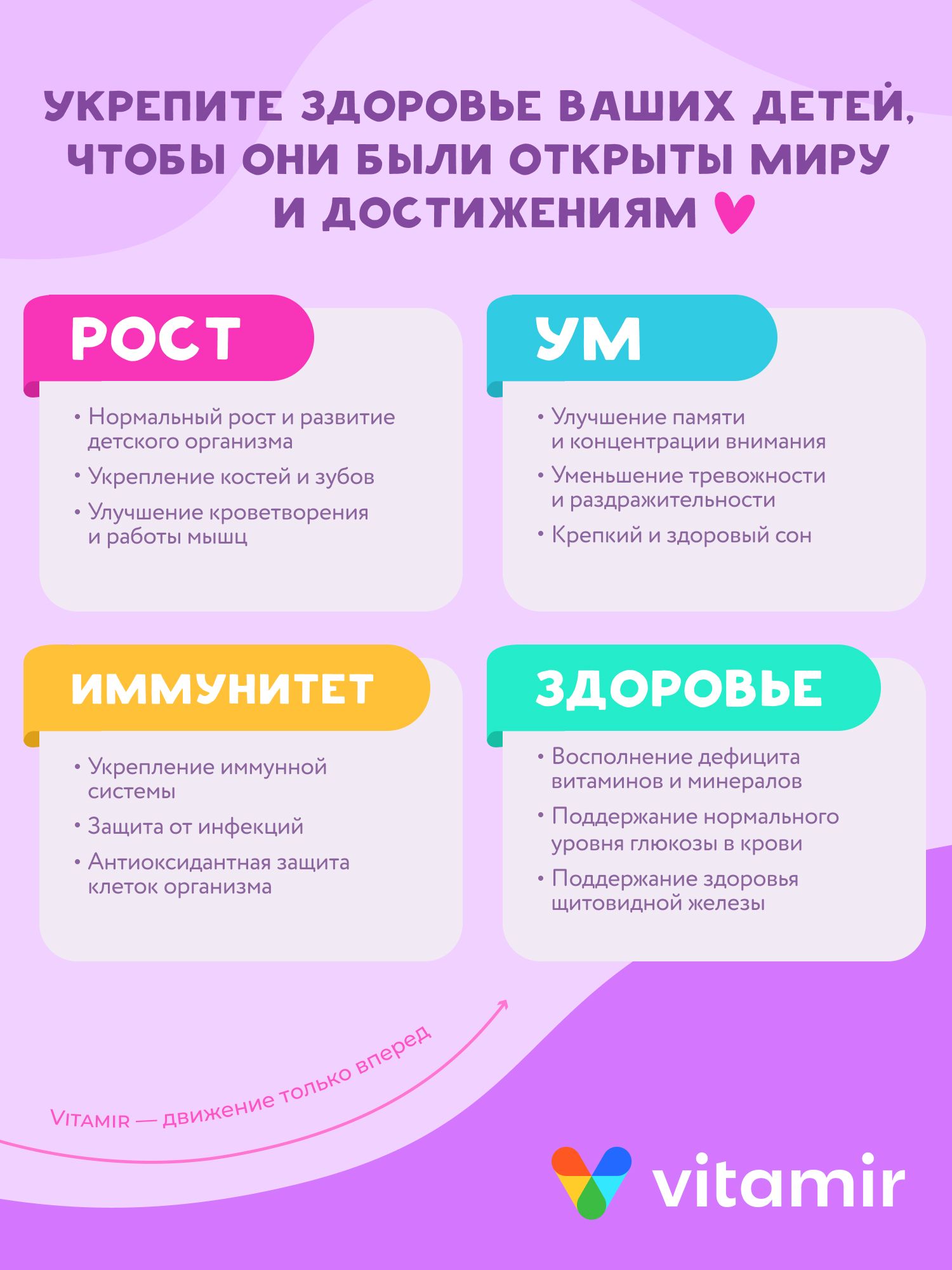 Витаминный комплекс VITAMIR multivit - фото 5