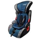 Автокресло Babyton Sirius Emerald 1/2/3 (9-36 кг)