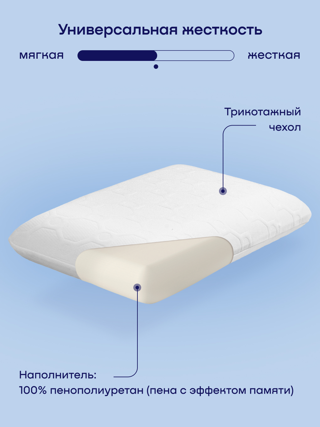 Подушка ортопедическая buyson набор подушек БайИдея 40 x 60 см 2 шт. - фото 4