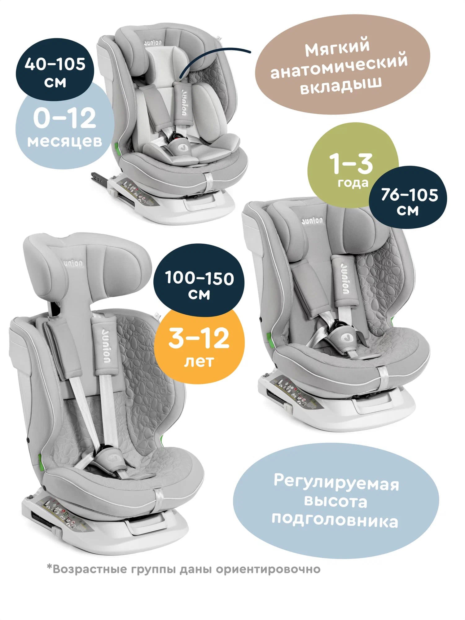 Автокресло Junion Julsi Isofix 0+/1/2/3 (0-36 кг) - фото 4