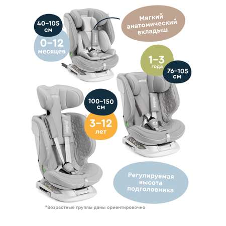 Автокресло Junion Julsi Isofix 0+/1/2/3 (0-36 кг)