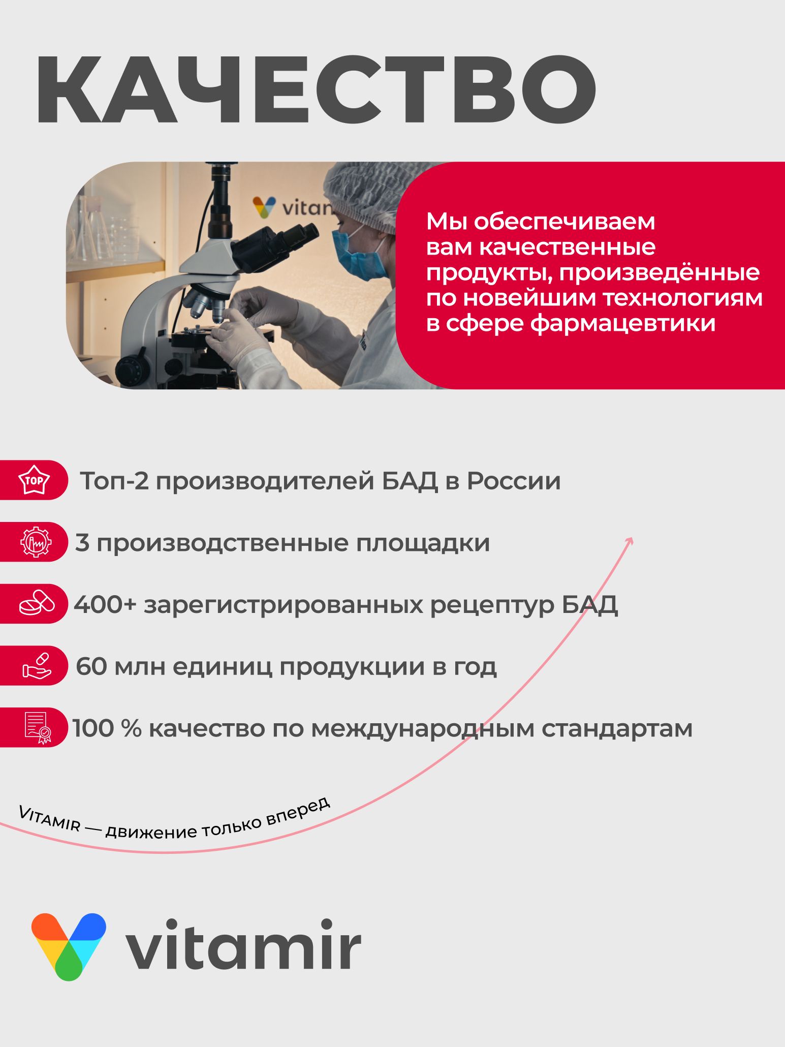 БАД для поддержания иммунитета VITAMIR иммунитет - фото 8