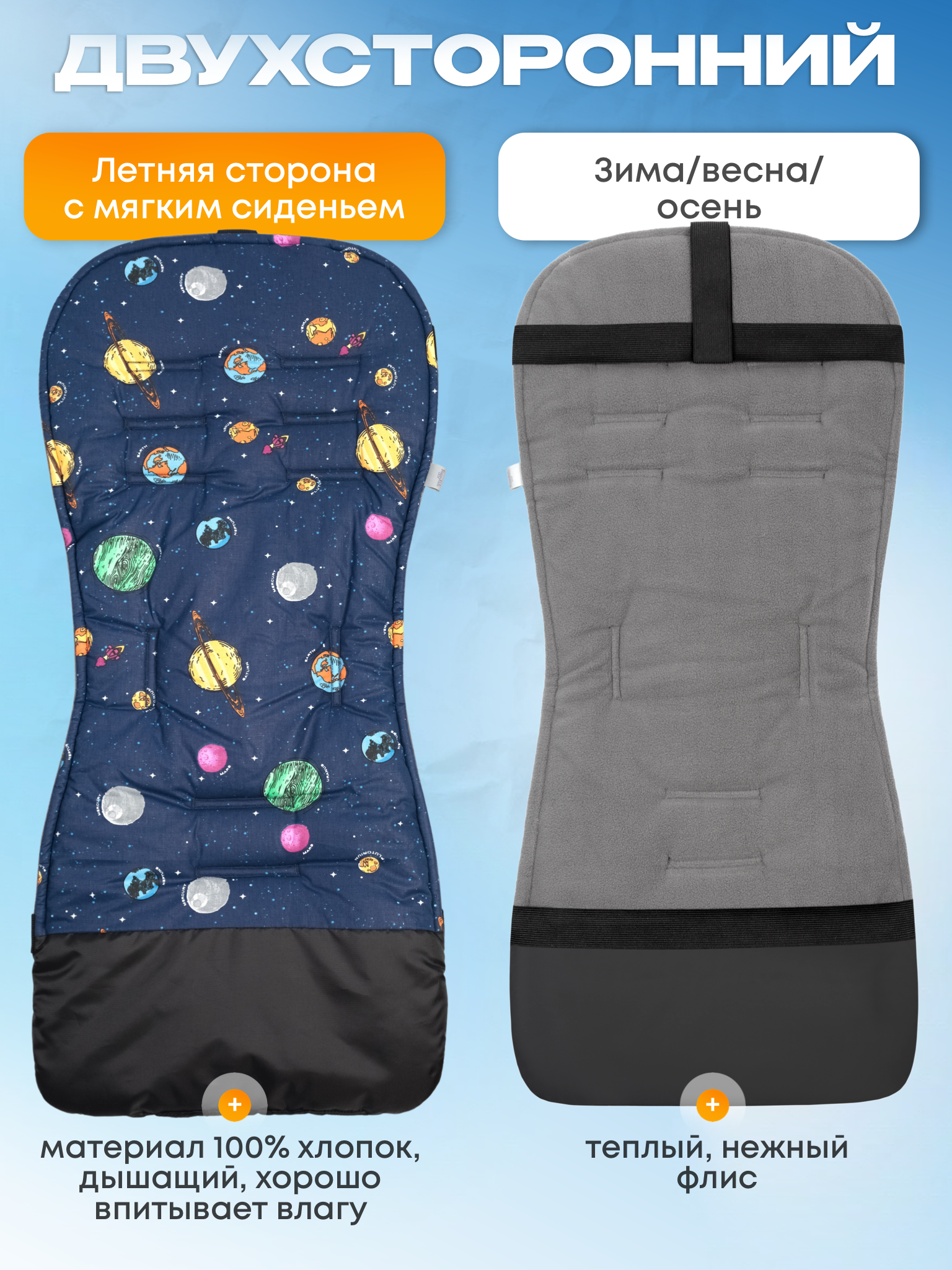 Матрас Buggykids Планеты 2050/005 - фото 5