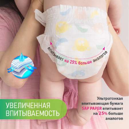 Подгузники NAO для новорожденных S (3-6 кг) 50 шт.