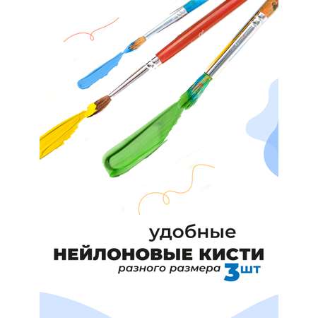 Картина по номерам Play market