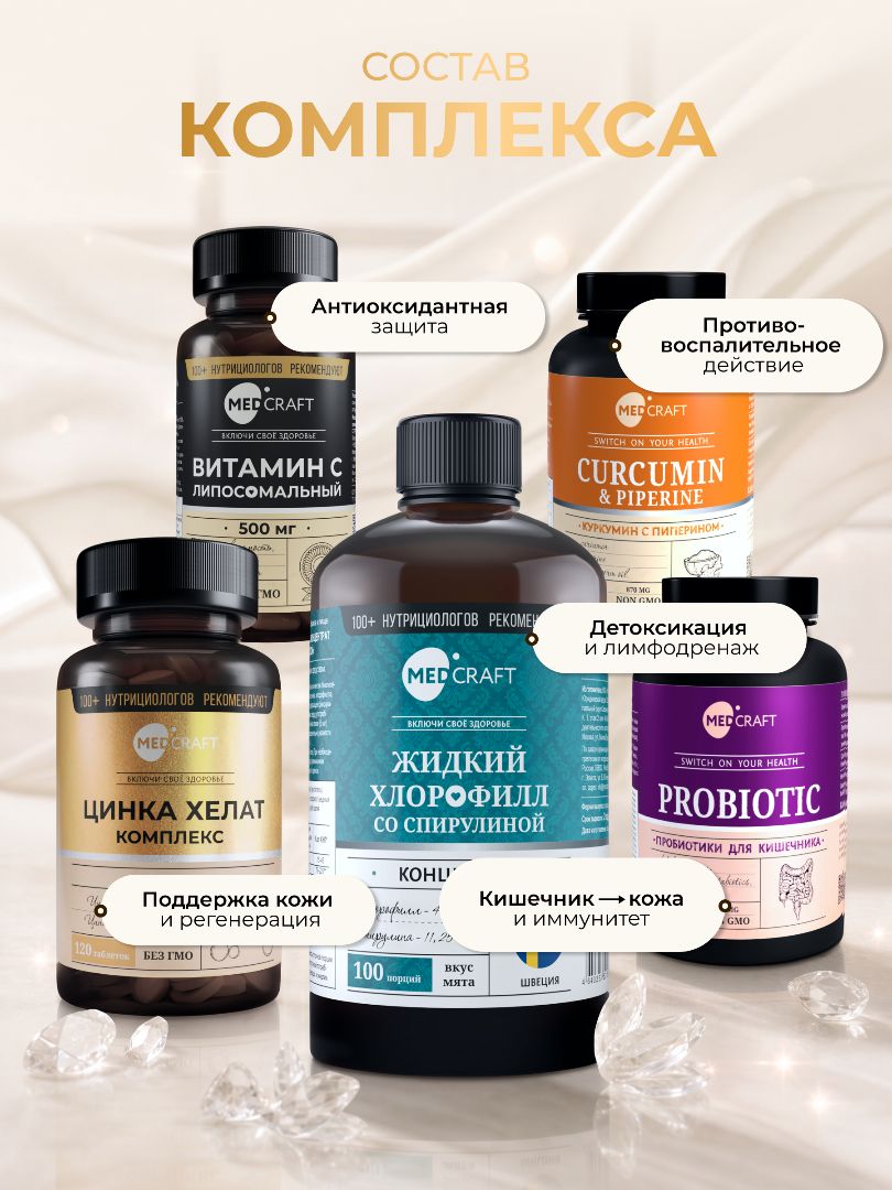 Набор Чистая Кожа и Детокс MedCraft Комплексный набор - фото 4