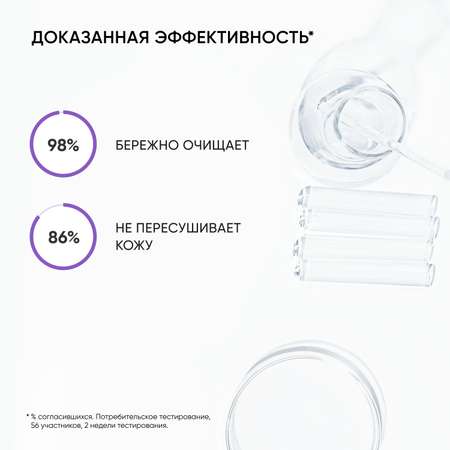 Пена ICON SKIN 175 мл