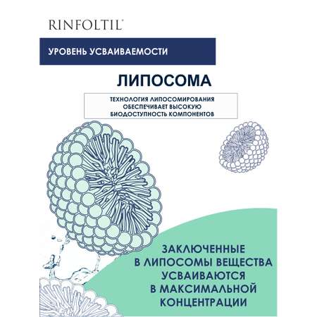 БАД Ринфолтил БАД Морской Коллаген для роста волос 362 мг №60 капсул