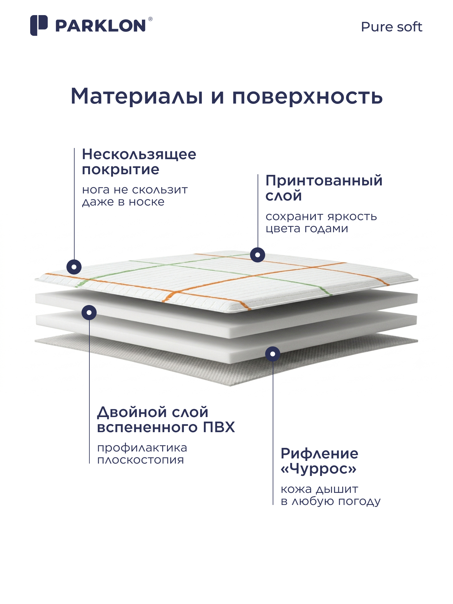 Ковёр Parklon Желтый и Голубой Дофамин 130 x 190 см - фото 8