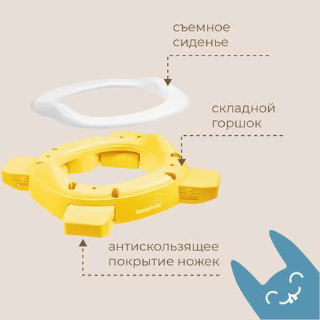 Горшок дорожный ROXY-KIDS складной и насадка на унитаз HandyPotty с тремя пакетами цвет желтый