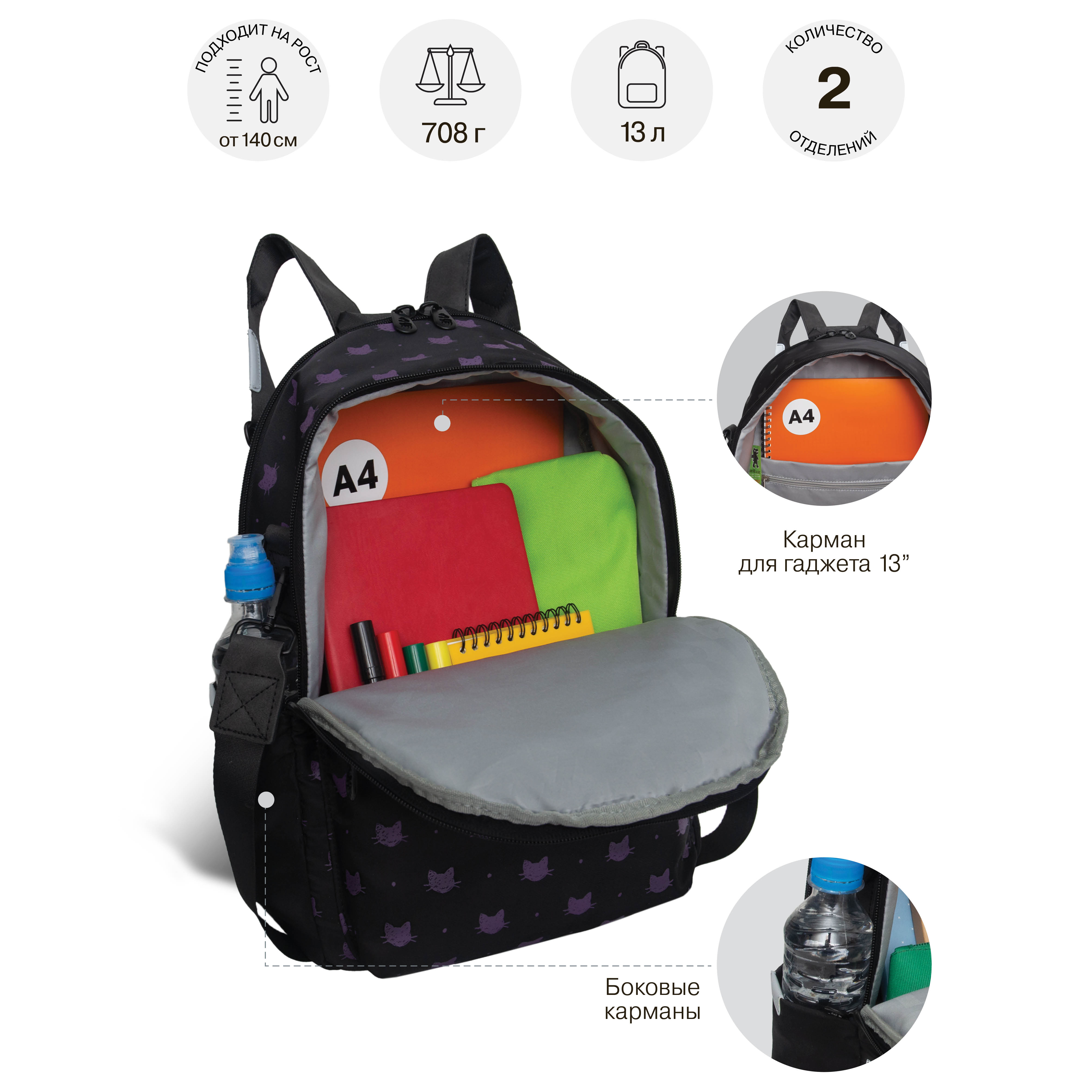 Рюкзак Grizzly для девочки - фото 9