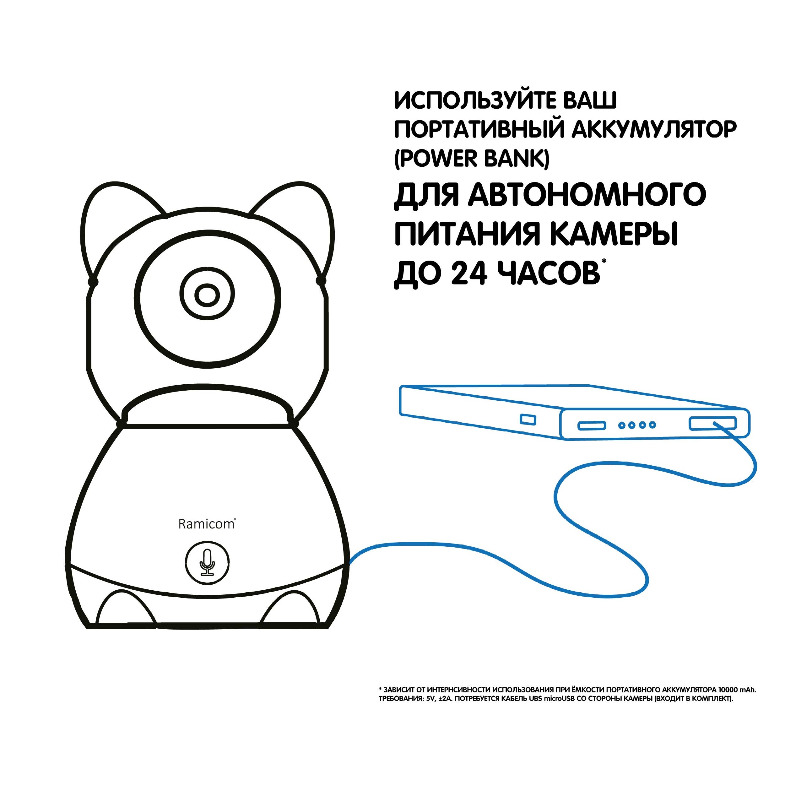 Видеоняня Ramicom VRC300 с датчиком движения и доступом на смартфоне - фото 4