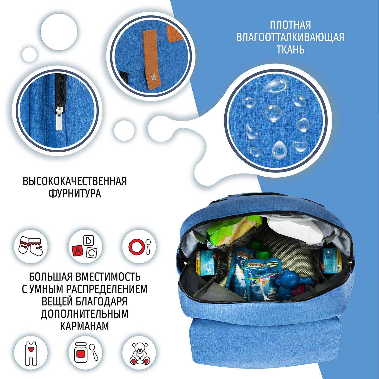 Рюкзак Nuovita CAPCAP hipster - фото 6