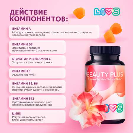 Комплекс витаминов LIVS Кожа Волосы Ногти + Д3 + Витамины группы B 3