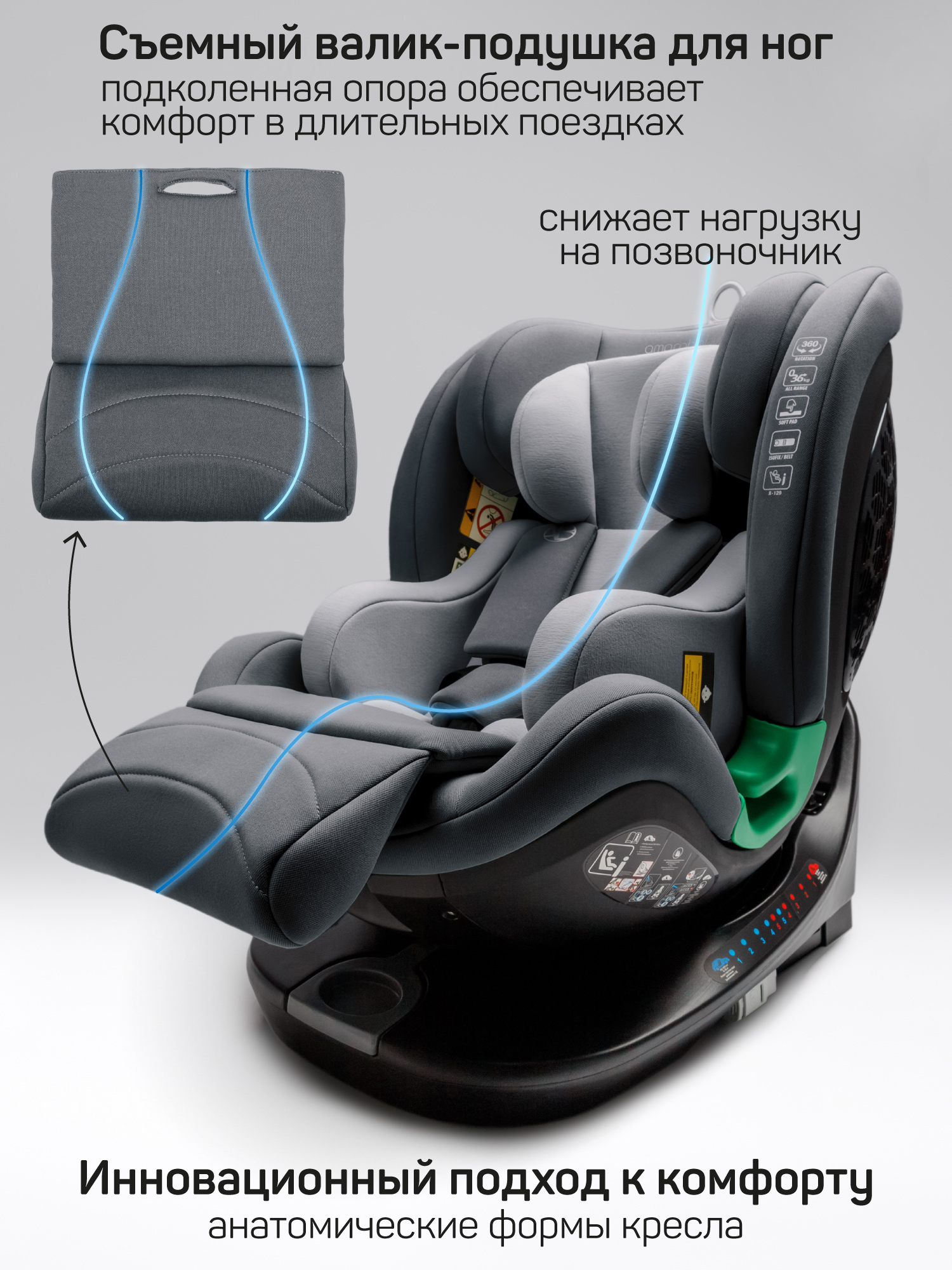 Автокресло Amarobaby Triumph Isofix 0+/1/2/3 (0-36 кг) серый - фото 3