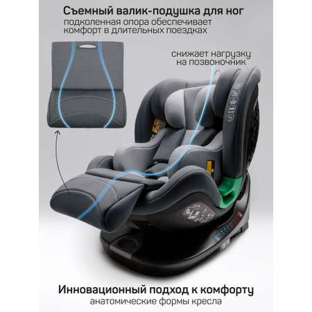 Автокресло Amarobaby Triumph Isofix 0+/1/2/3 (0-36 кг) серый
