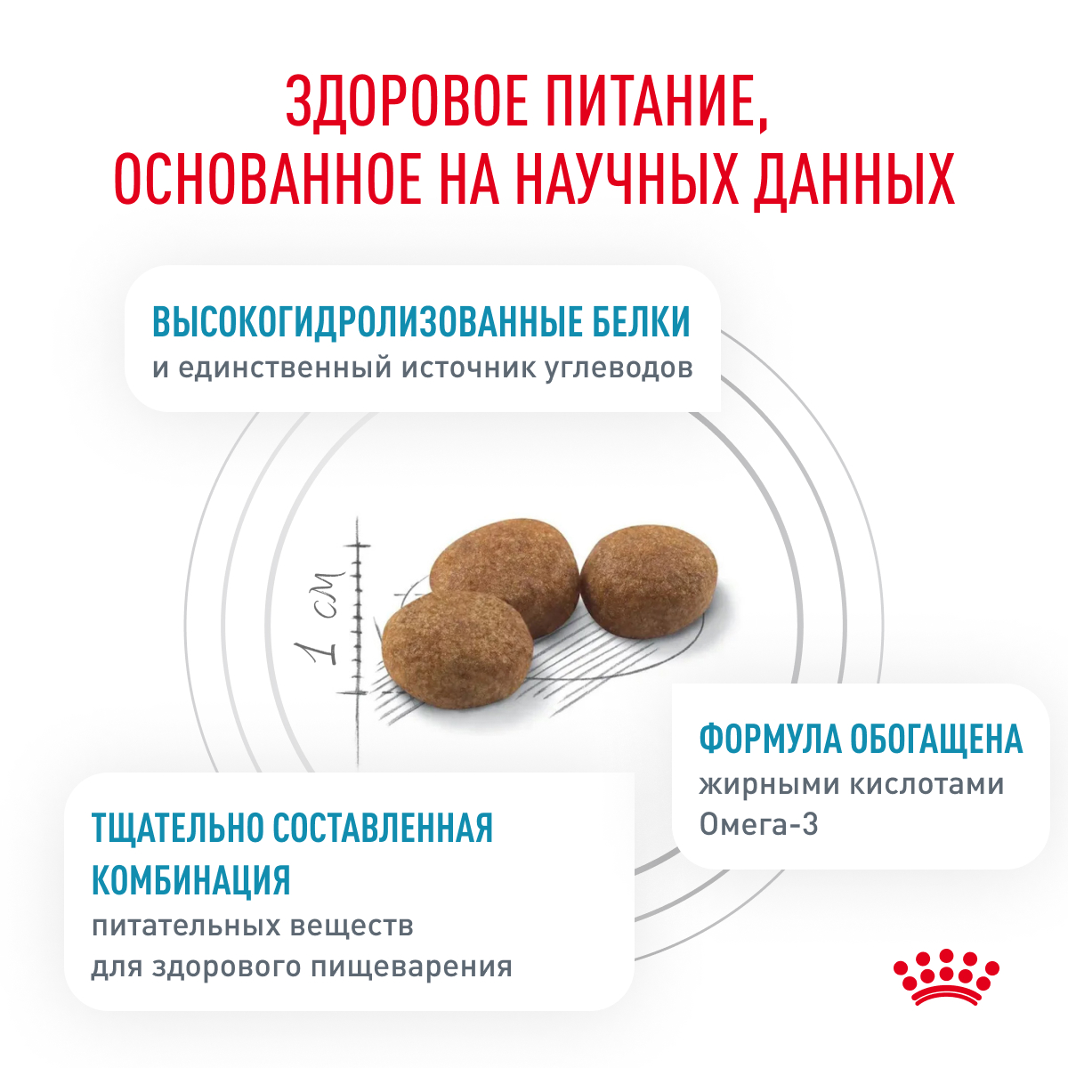 Корм для собак ROYAL CANIN Hypoallergenic для взрослых при пищевой аллергии 1.5кг - фото 6