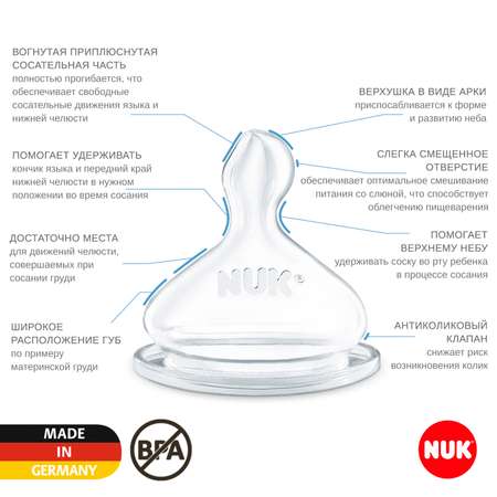 Бутылочка Nuk First Choise 150 мл