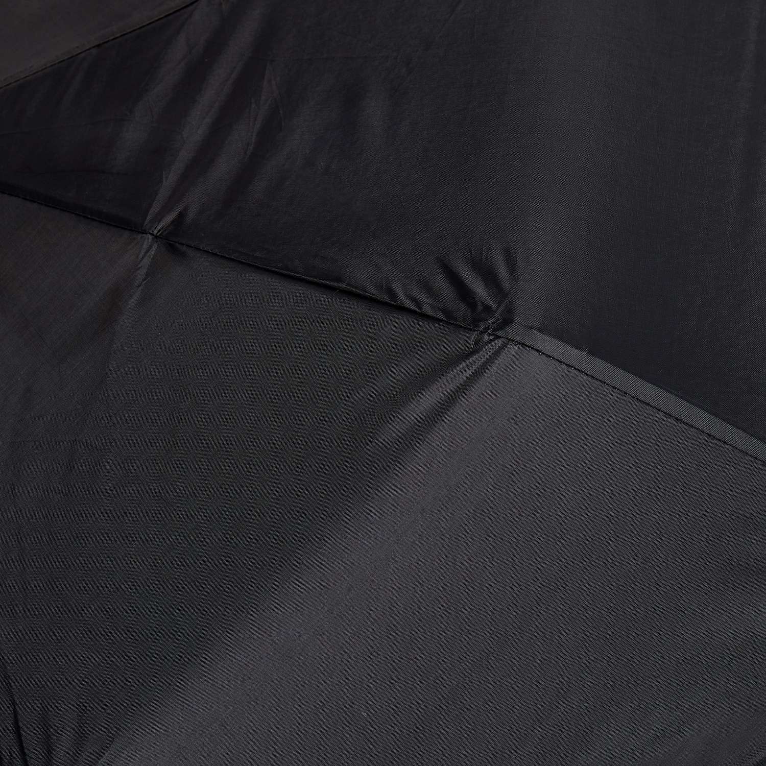 Зонт ё - фото 3