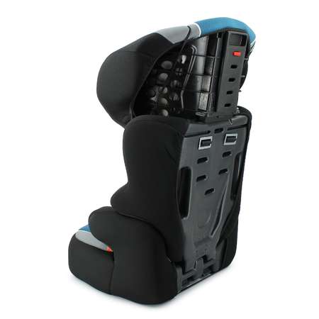 Автокресло Nania 1/2/3 (9-36 кг)