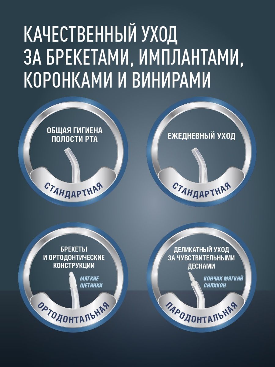 Ирригатор CS MEDICA импульсный 3 реж. - фото 3