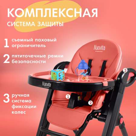 Стульчик для кормления Nuovita Futuro Nero Corallo классический