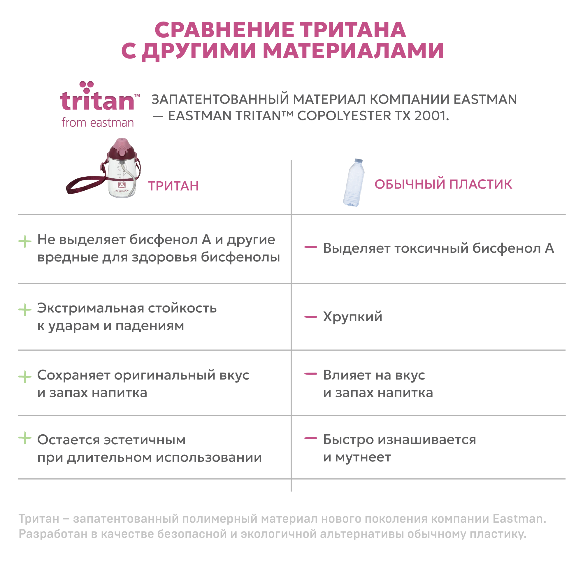 Бутылочка Арктика 480 мл - фото 7