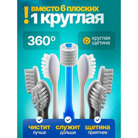 Зубная щетка классическая MegaTen