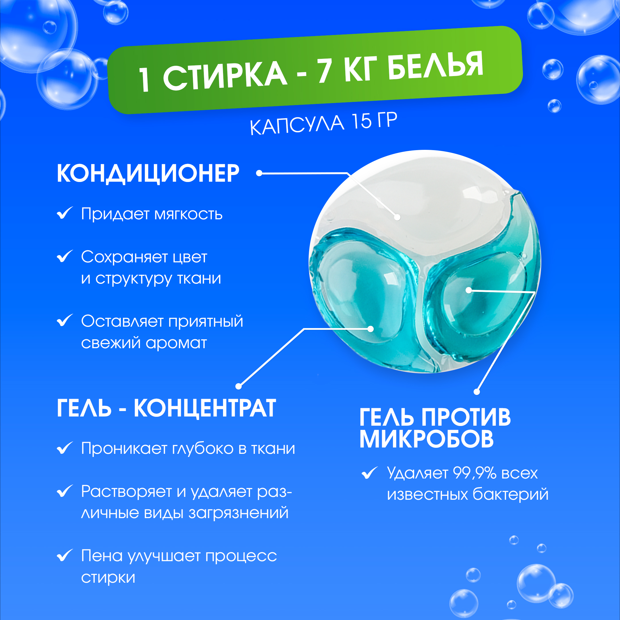 Капсулы для стирки LM eco 30 шт. 1 упак. - фото 4