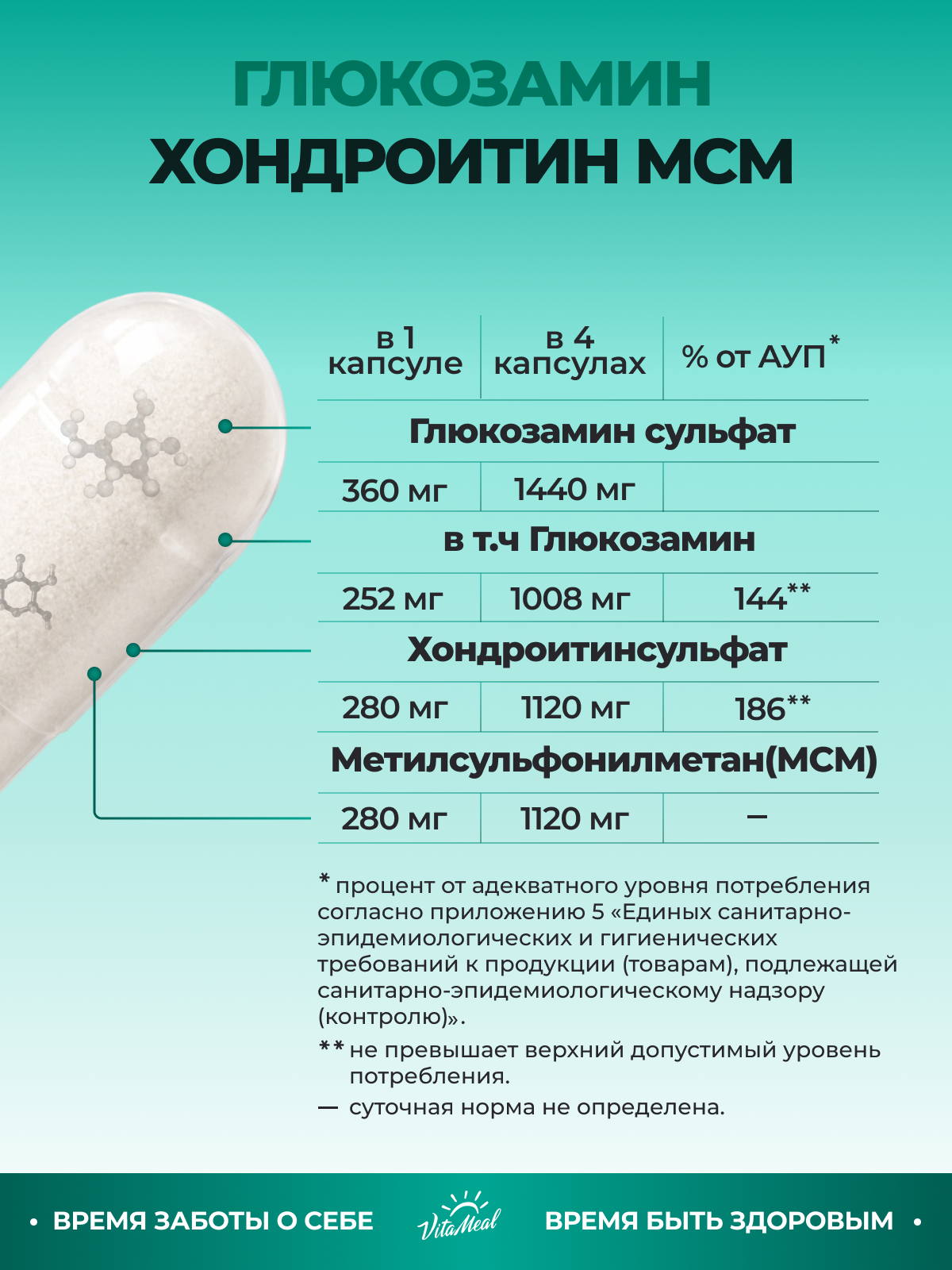 Биологически активная добавка VitaMeal Глюкозамин хондроитин МСМ для суставов и связок 90 капсул - фото 4