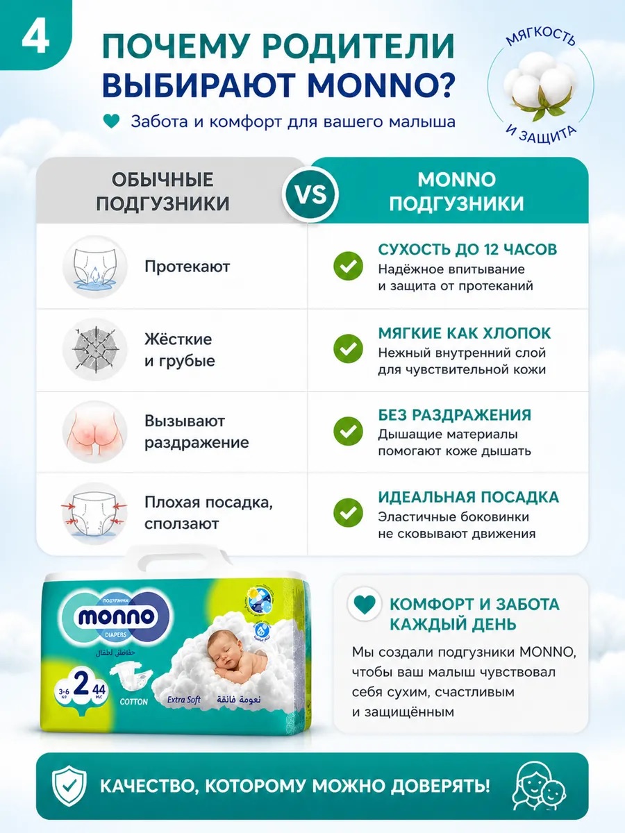 Подгузники Monno 2 (3-6) 44 шт. - фото 4