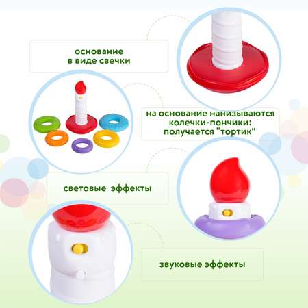 Игрушка BabyGo пирамидка Именинник
