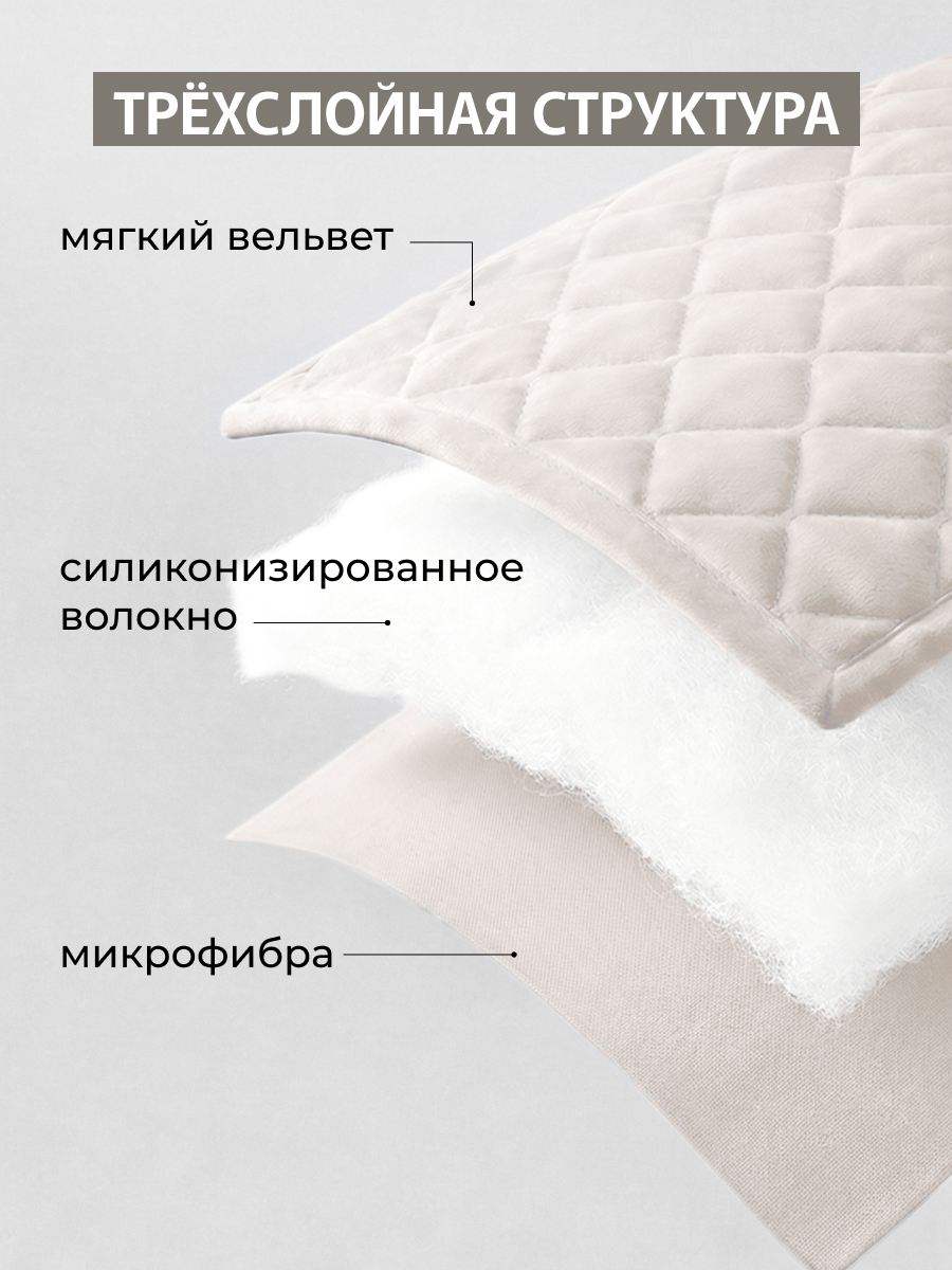 Покрывало Theodora вельвет кремовый 180 x 220 см - фото 3