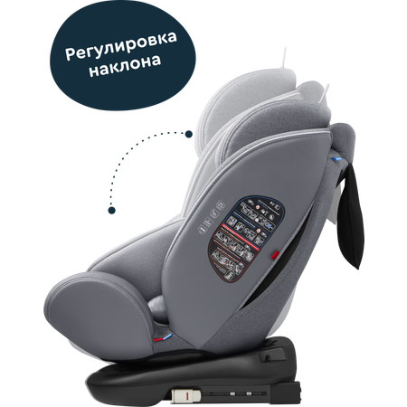 Автокресло Junion Odri Isofix 0+/1/2/3 (0-36 кг)