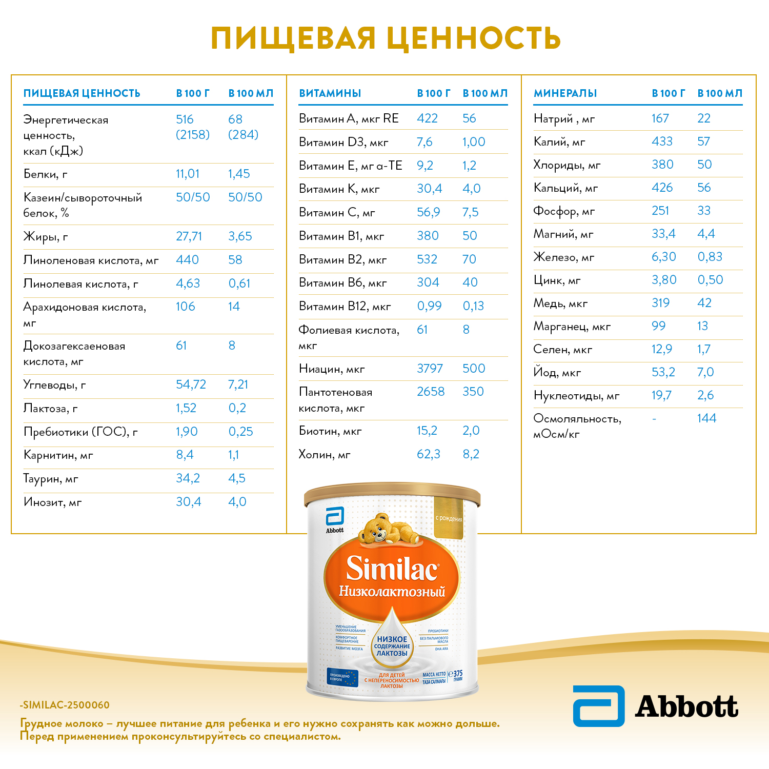 Смесь Similac низколактозная 375г с 0месяцев - фото 9