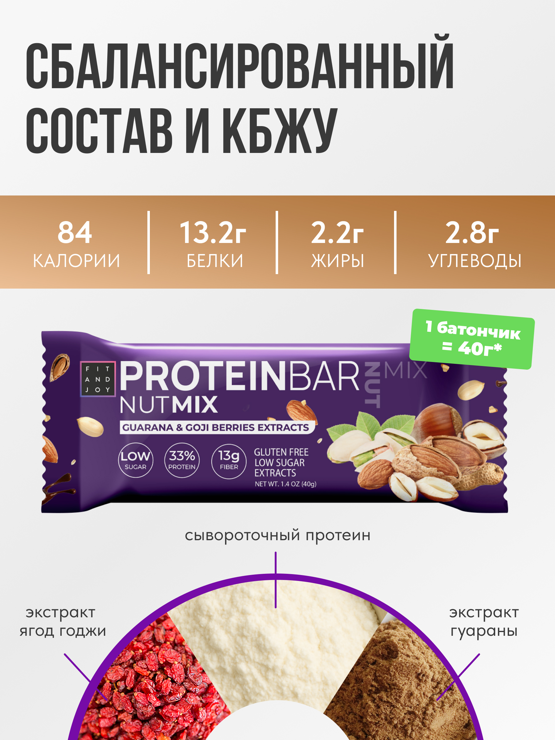 Протеиновые батончики FIT AND JOY с экстрактами ягод годжи и гуараны набор 16шт * 40гр - фото 4