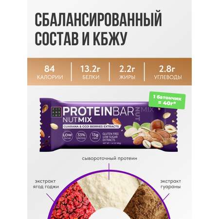 Протеиновые батончики FIT AND JOY с экстрактами ягод годжи и гуараны набор 16шт * 40гр
