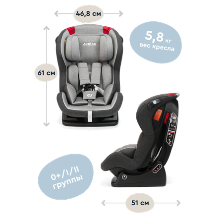Автокресло Junion Zumi 0+/1/2 (0-25 кг)