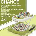 Ходунки Nuovita Chance зеленый