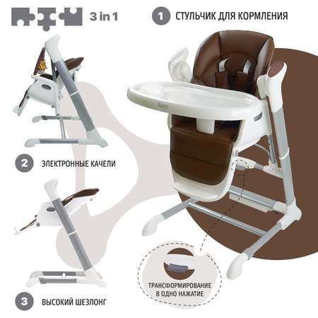 Стульчик для кормления Nuovita Unico трансформер