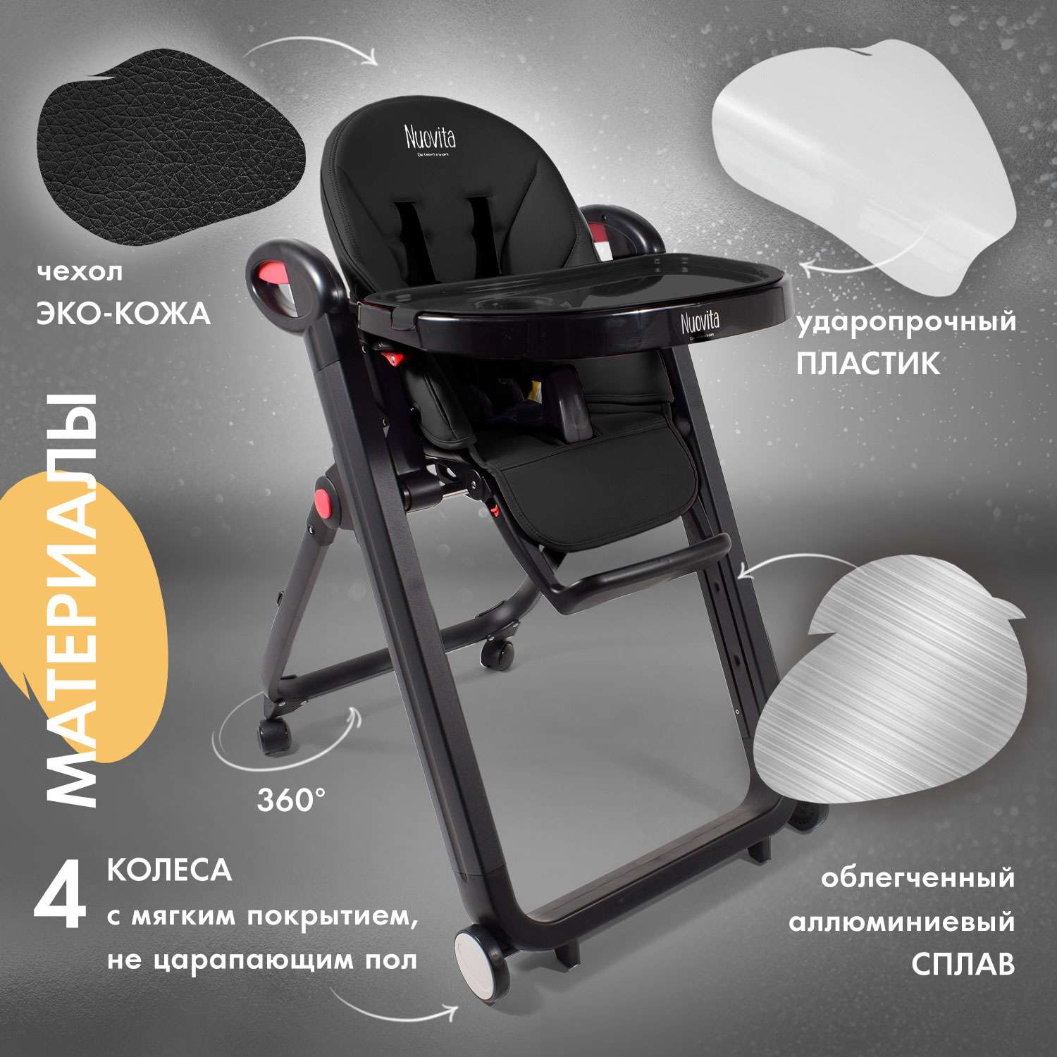 Стульчик для кормления Nuovita Futuro Nero Nero классический - фото 5
