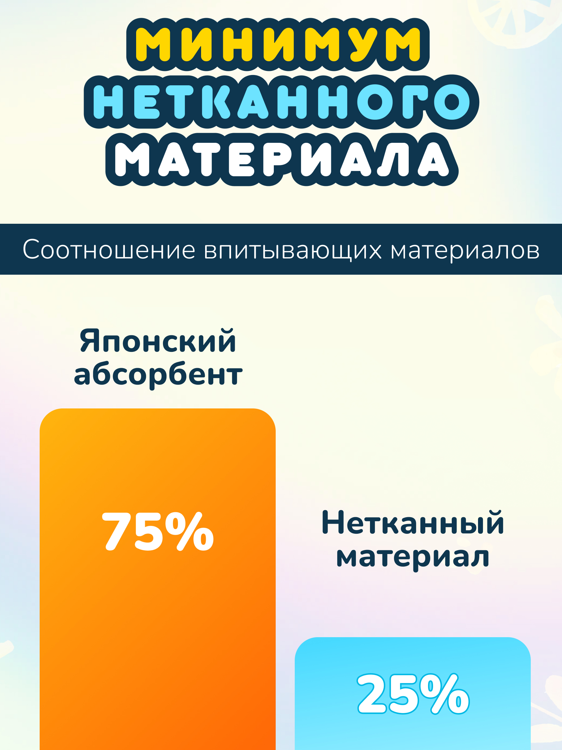 Трусики Momi Comfort Care L (9-14 кг) 56 шт. - фото 6