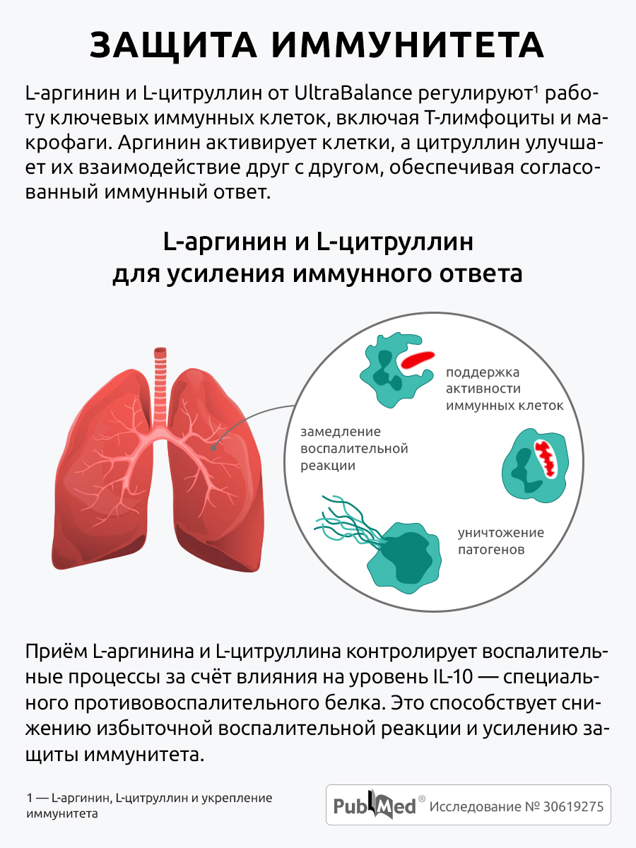 Комплекс L-аргинин L-цитруллин UltraBalance аминокислота для женщин и мужчин 120 капсул - фото 7