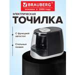 Точилка Brauberg